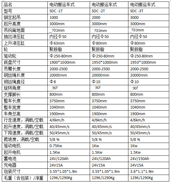 20151211131016_0520 20151211131016_0520